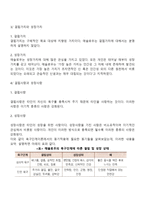 [교육심리학] 매슬로우의 동기위계설, 계속적 강화와 간헐적 강화, 강화계획 실생활의 예-6
