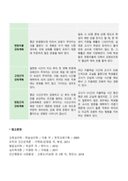 [교육심리학] 매슬로우의 동기위계설, 계속적 강화와 간헐적 강화, 강화계획 실생활의 예-8