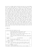 [언어교육] 언어교육 접근법에서 문학적 접근법에 대하여 서술하고 실제활동에 예를 2가지 이상-3