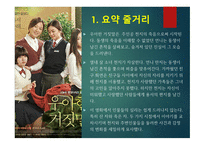 영화 우아한 거짓말 등장인물 심리분석-3