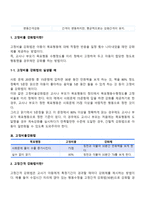 1 매슬로우(Maslow)의 동기위계설에 대해 설명하고, 그 교육적 시사점을 논하시오 2 계속적 강화와 간헐적 강화의 유용성을 들고, 네 가지 강화계획(reinforcement schedule)에 대해 실생활의 예를 제시하며 설명하시오-7