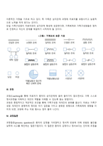보웬가족치료 모델의 사례를 적용한 예를 들어 기법을 설명하시오-3