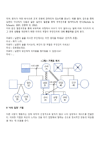 보웬가족치료 모델의 사례를 적용한 예를 들어 기법을 설명하시오-4