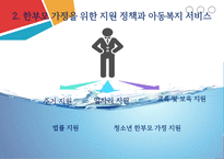 한부모 가정 자녀를 위한 방과후 무료학습 프로그램-4