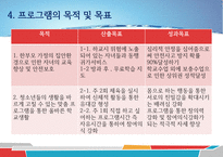 한부모 가정 자녀를 위한 방과후 무료학습 프로그램-6