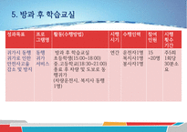 한부모 가정 자녀를 위한 방과후 무료학습 프로그램-7