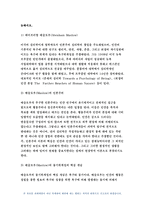 교육심리학 공통 2019 1. 매슬로우(Maslow)의 동기위계설에 대해 설명  교육적 시사점 교육심리학 계속적 강화와 간헐적 강화의 유용성  네 가지 강화계획 실생활의 예를 제시 :방송통신대 교육심리학 매슬로우 강화-4