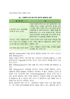 사회복지기관 매니저(사회복지사)의 윤리적 딜레마-2
