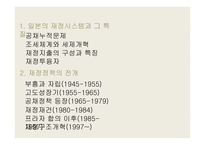 일본경제론 재정시스템 -2