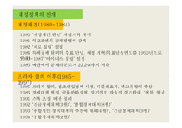 일본경제론 재정시스템 -15