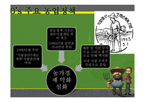 한국경제사 농업 -6