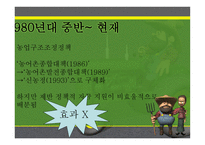 한국경제사 농업 -12