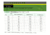 한국경제사 농업 -18