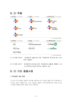 마케팅 원론 - DECOMAS 전략사례 -9