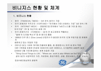 GE 다각화 전략 경영 -4