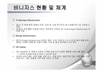GE 다각화 전략 경영 -6