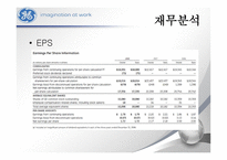 GE 다각화 전략 경영 -15