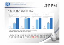 GE 다각화 전략 경영 -17