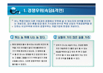 마케팅 용어 -2