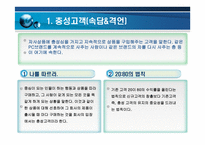 마케팅 용어 -7