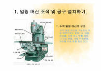 공작기계 실기-밀링 -2