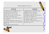 경화법 -6