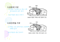 공작기계실기-밀링머신 조작 -10