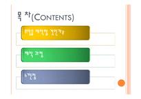 기계공작실습 report -2