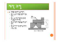 기계공작실습 report -8