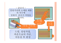기초공작 실습-4평행 바이스 제작하기 -3