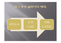 기계조립가공 제5 평형 슬라이더 레포트 -2