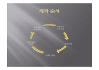 기계조립가공 제5 평형 슬라이더 레포트 -3