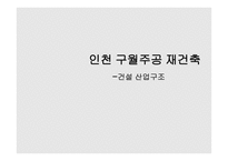 인천 구월주공 재건축-건설 산업구조 -1