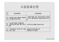 인천 구월주공 재건축-건설 산업구조 -5
