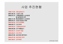 인천 구월주공 재건축-건설 산업구조 -8
