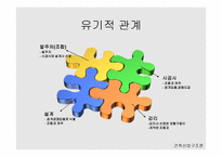 인천 구월주공 재건축-건설 산업구조 -9