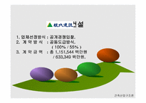 인천 구월주공 재건축-건설 산업구조 -10