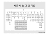 인천 구월주공 재건축-건설 산업구조 -12