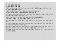 엔드밀의 종류와 특징 -7