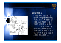 기계공작실습 레포트-십자 홈 구배 끼워 맞춤하기 -6