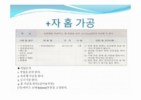 공작기계 레포트-홈가공 -4