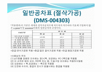공작기계 레포트-홈가공 -9