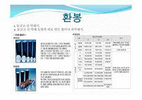공작기계 레포트-홈가공 -10