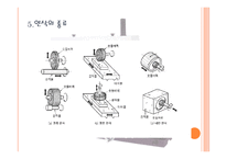 연삭가공 발표 -10