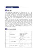 체육과 교수-학습 지도안 매트에서 아름다운 동작을 -2