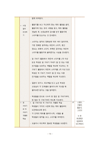 체육과 교수-학습 지도안 매트에서 아름다운 동작을 -13