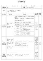 일일 교육 계획안 - 봄 달력꾸미기 -1