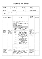 전체수업 교육계획안 - 나의 몸을 알아봐요 -1
