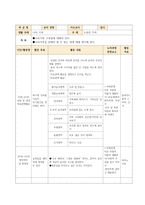 교육 실습 - 소중한 가족 -1