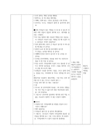 교육 실습 - 소중한 가족 -3
